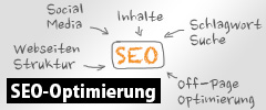 SEO-Optimierung